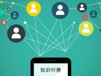 知识付费行业的未来：三端协同、AI驱动、全域增长